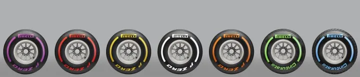Pirelli 2017 F1 Tyres