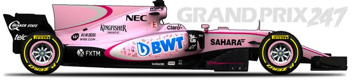forceindia