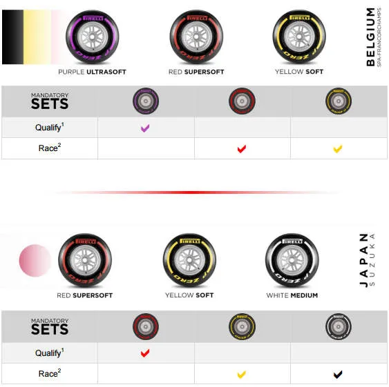 suzuka spa