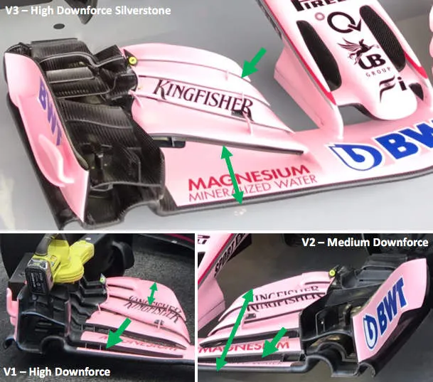 force india