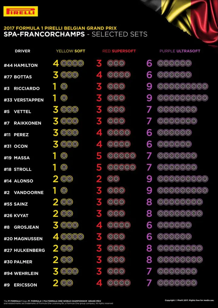 12 be selected sets per driver 4k en 001