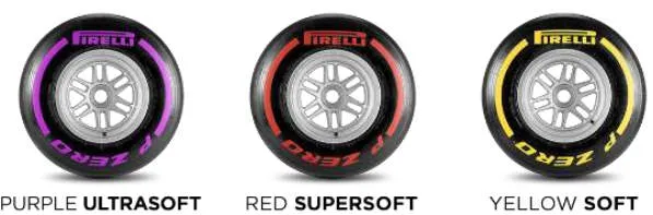 pirelli spa 2017