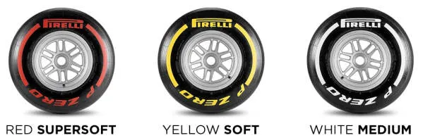 pirelli malaysia 2017