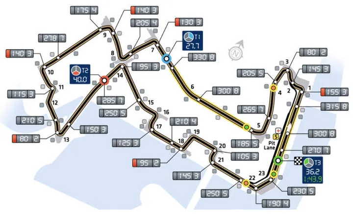 track map