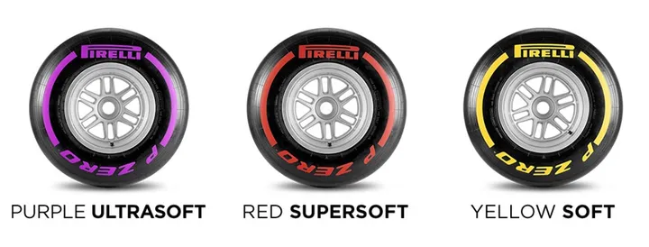 03 tyres