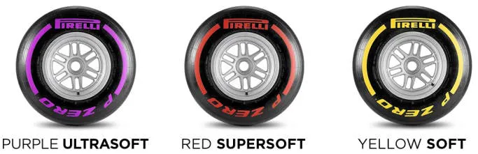 2017 pirelli united states grand prix