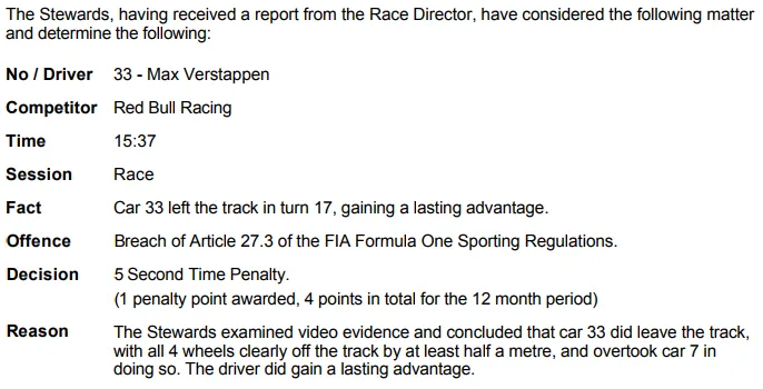 verstappen penalty