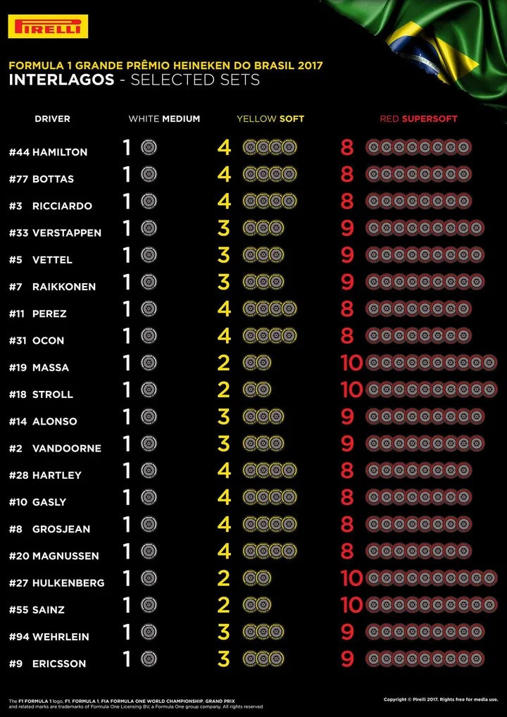 04 tyres