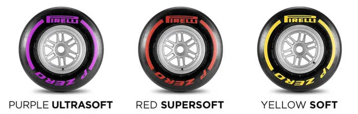 2017 Pirelli tyres for Abu Dhabi Grand Prix