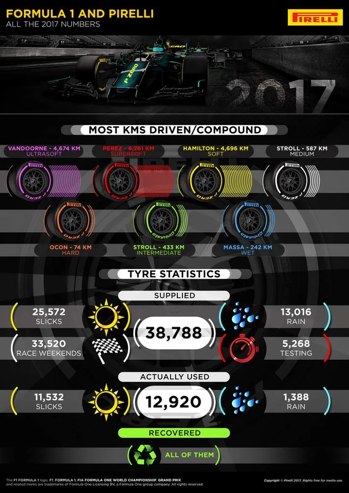 numbers2017 1 en