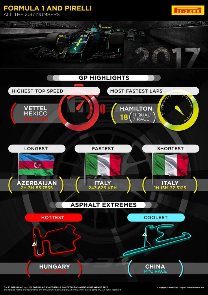numbers2017 2 en