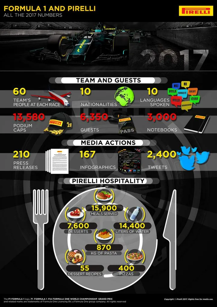 numbers2017 3 en