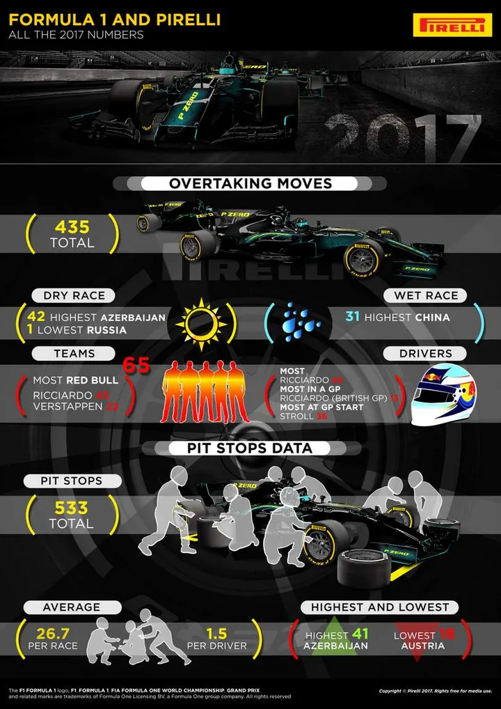 numbers2017 4 en