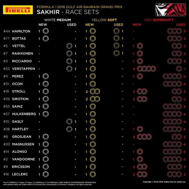 02 bh racesets