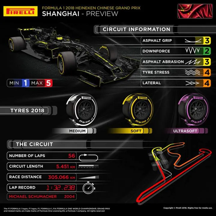 02 pirelli