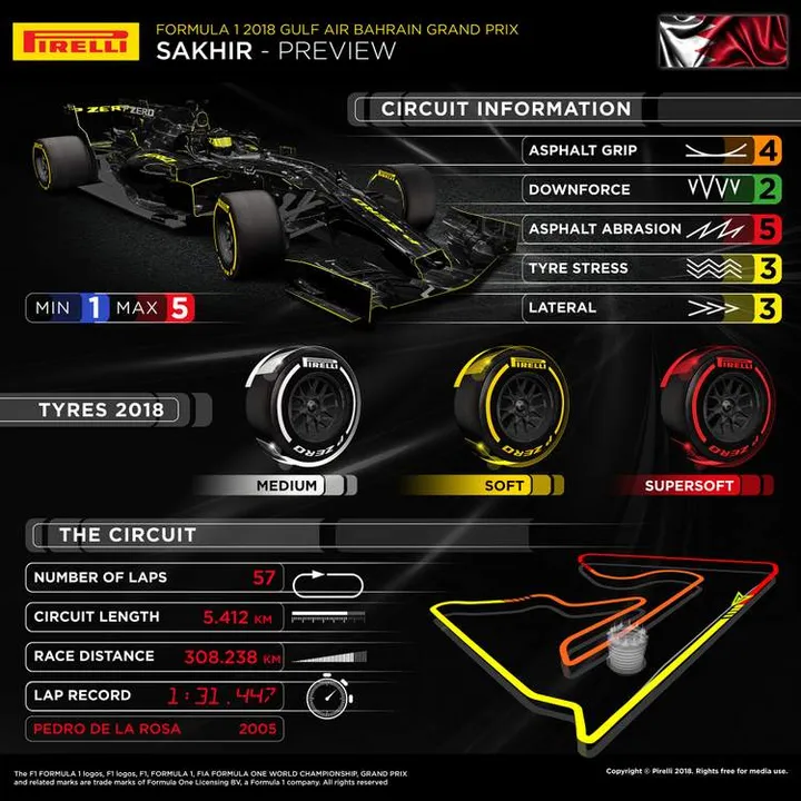 02pirelli