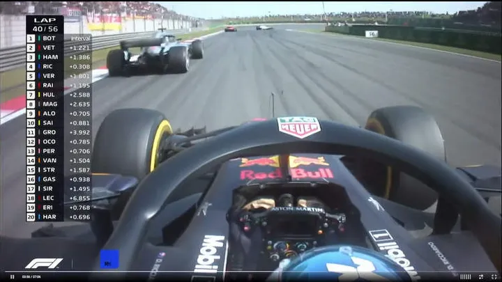 ricciardo hamilton
