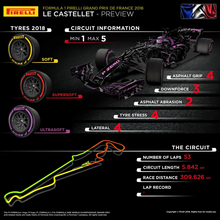 02 pirelli preview 1