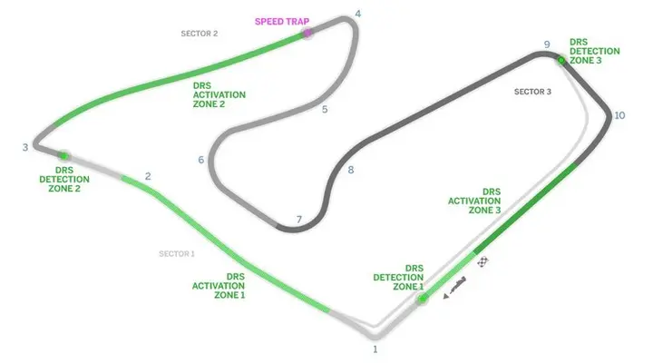 trackmap