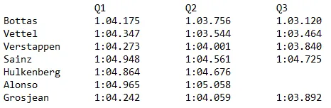 quali