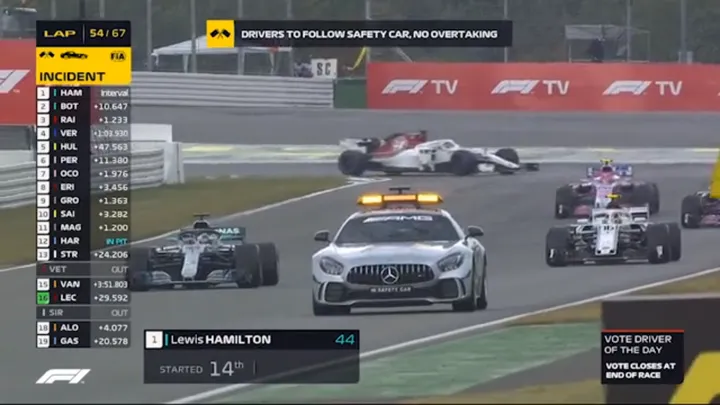 Stay on this! Stay. On. This.” – the split second decisions behind Formula 1's television direction – Motorsport Broadcasting