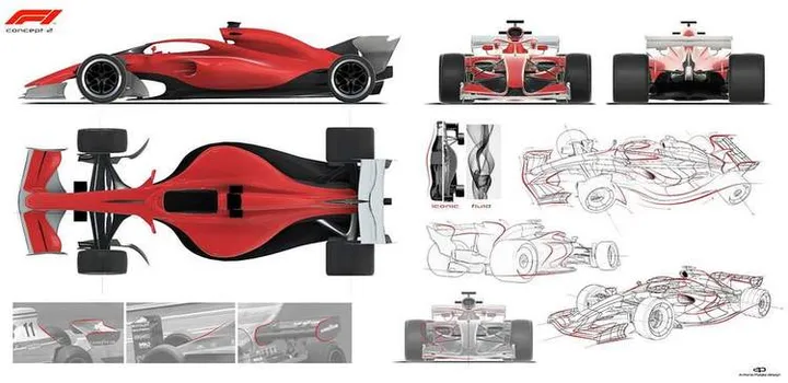 2021 formula 1 concept car2 003