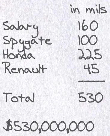 alonso notes