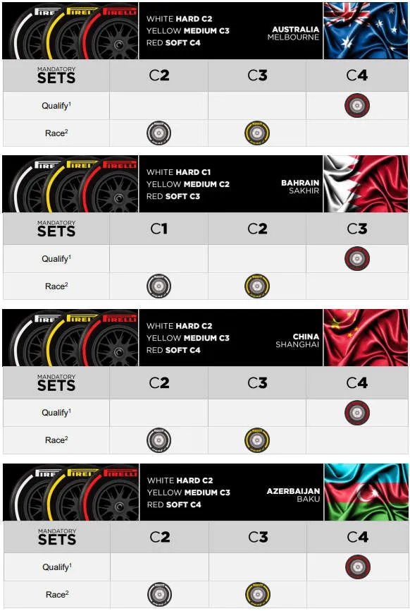 tyres2019