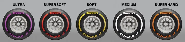 pirelli formula 1 gruppo 001