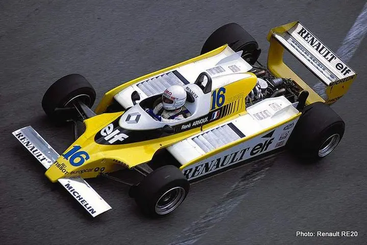 renault re20
