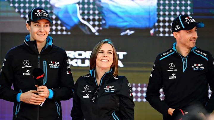 williams kubica russell