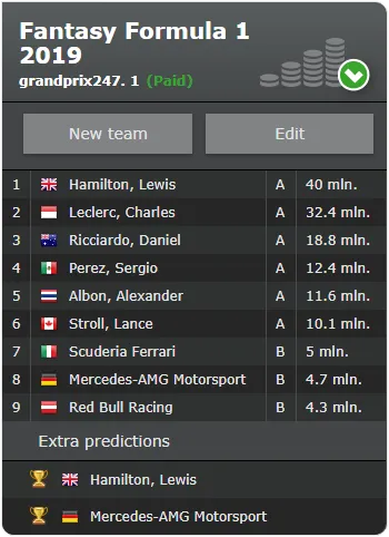 zweeler team