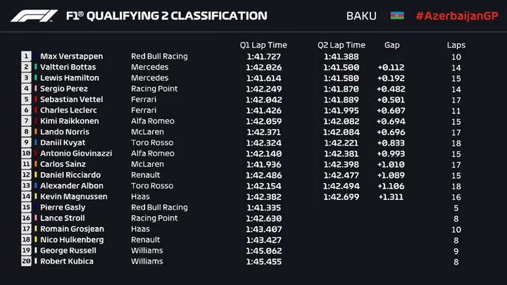 2019 baku q2 27 apr 19 4 58 23 pm