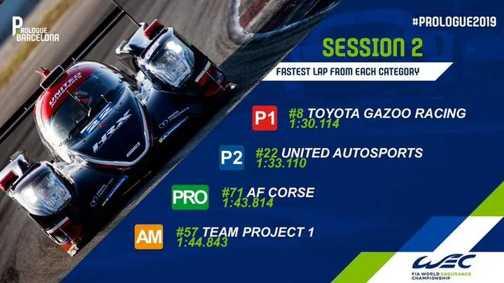 2019 wec prologue 24 jul 19 8 02 25 am