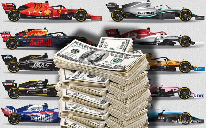 f1-budget cap graphic