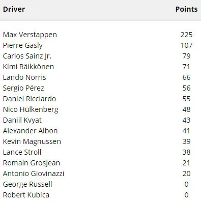 points2