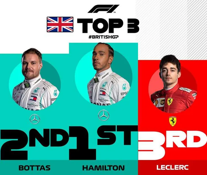 top three