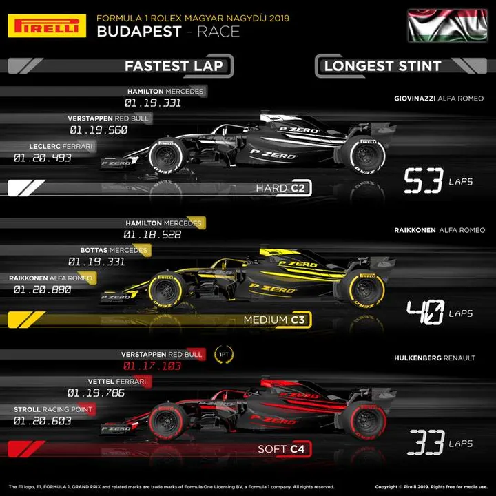 12 hu race en 949922