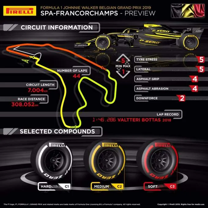 pirelli tyres belgium