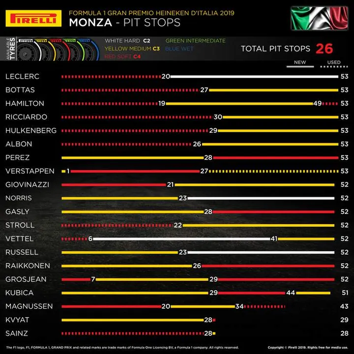14 it pitstop en 896686