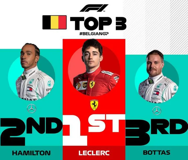 top three 2019 belgian grand prix