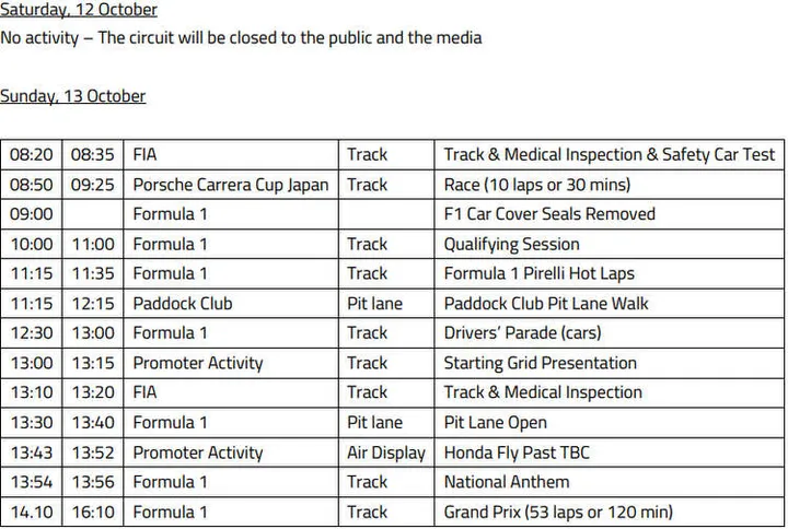 2019 japanese grand prix saturday