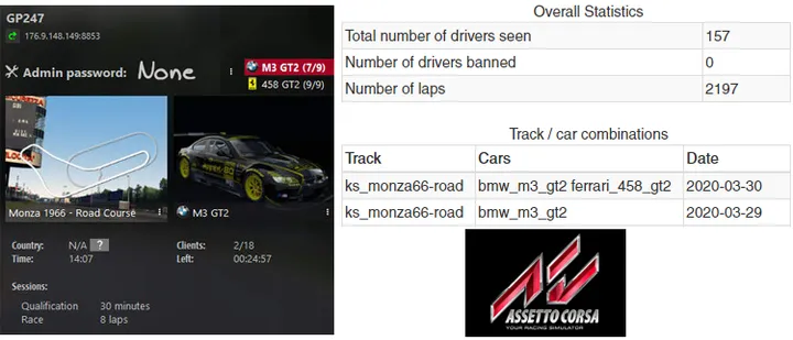 stats
