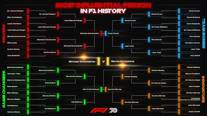 1 bracket series main bracket graphic 16x9 may 11 edit