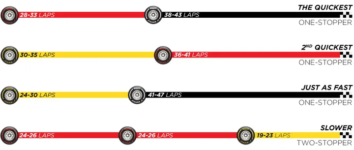 strategies quali at2 2020 en