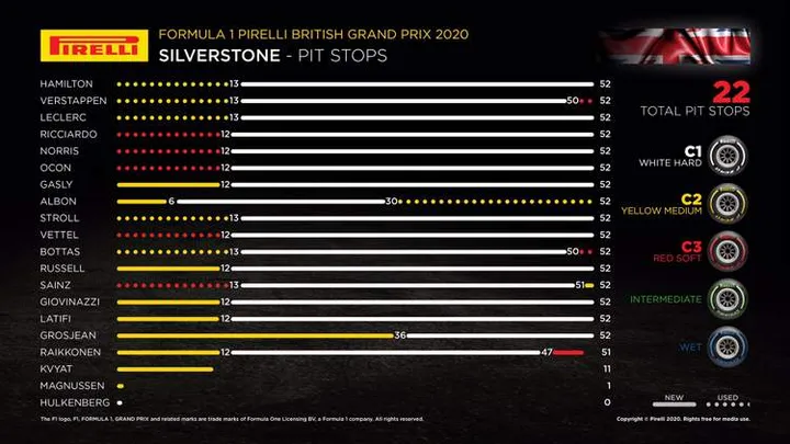 2020 british grand prix 001