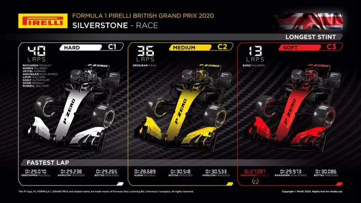 2020 british grand prix1