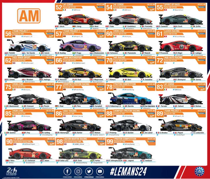 2020 le mans am 001