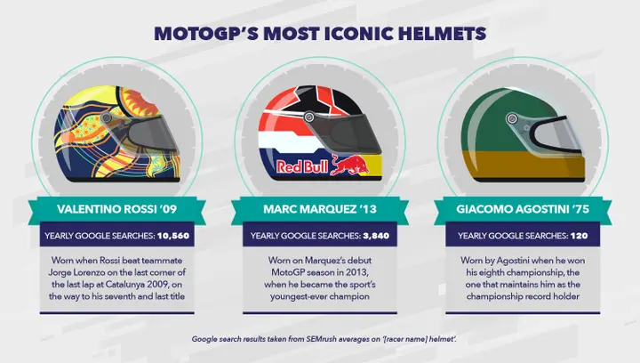 peter vardy iconic helmet designs 4