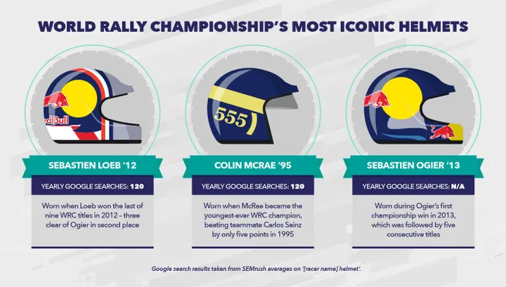 peter vardy iconic helmet designs 5